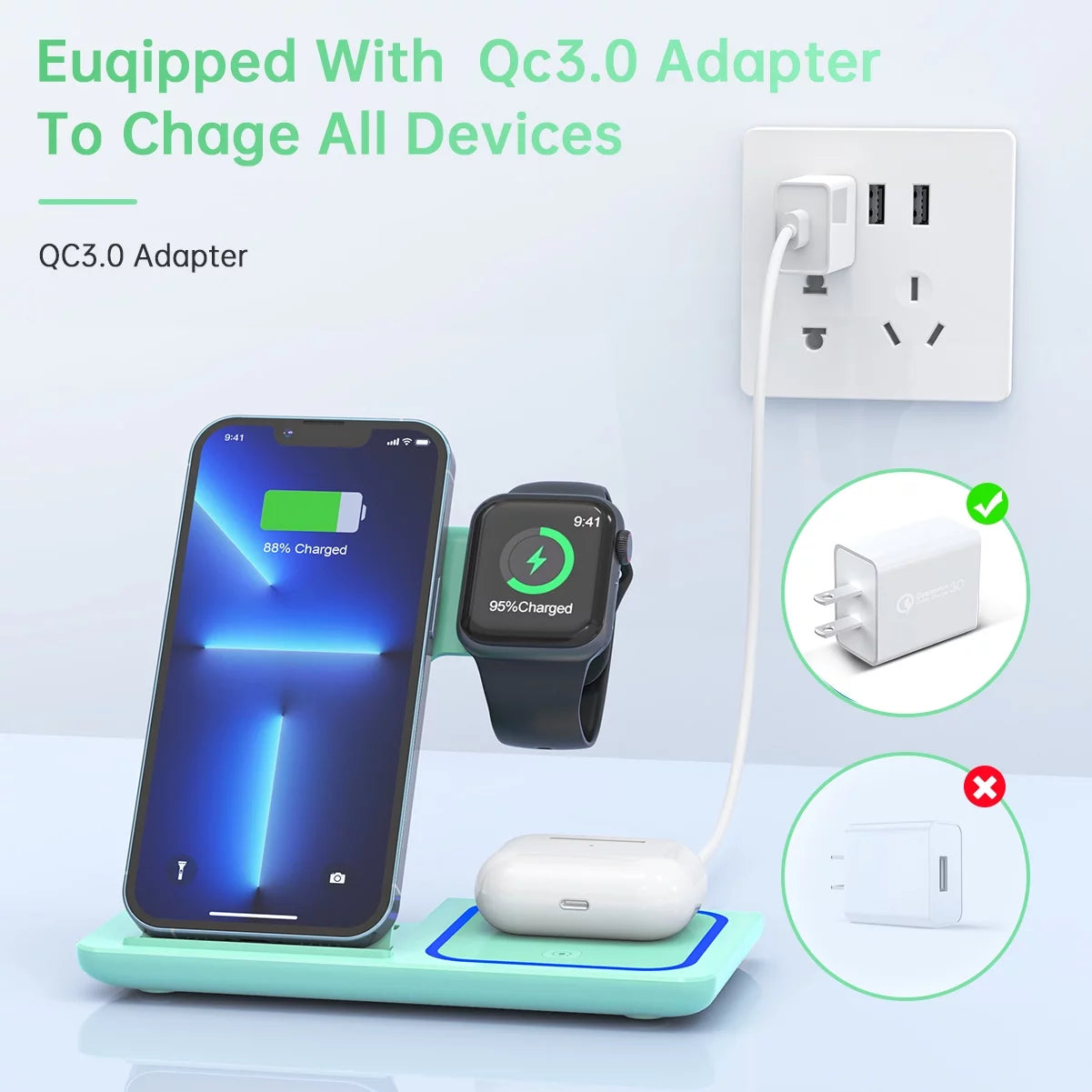 3 in 1 Wireless Charger, 18W Fast Charging Station for Iphone 15/14/13/12 /11/Pro Max/12 Pro /Xr,Wireless Charging Stand for Iwatch Series SE 9/8/7/6/5/4/3, Airpods Pro/3/2 (With QC3.0 Adapter)