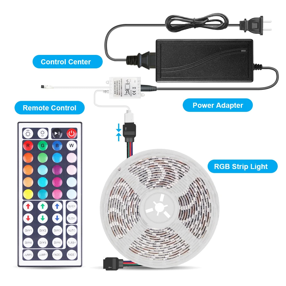 LED Light Strip, 16.4Ft RGB LED Light Strip 5050 LED Tape Lights, Color Changing LED Rope Lights with Remote for Home