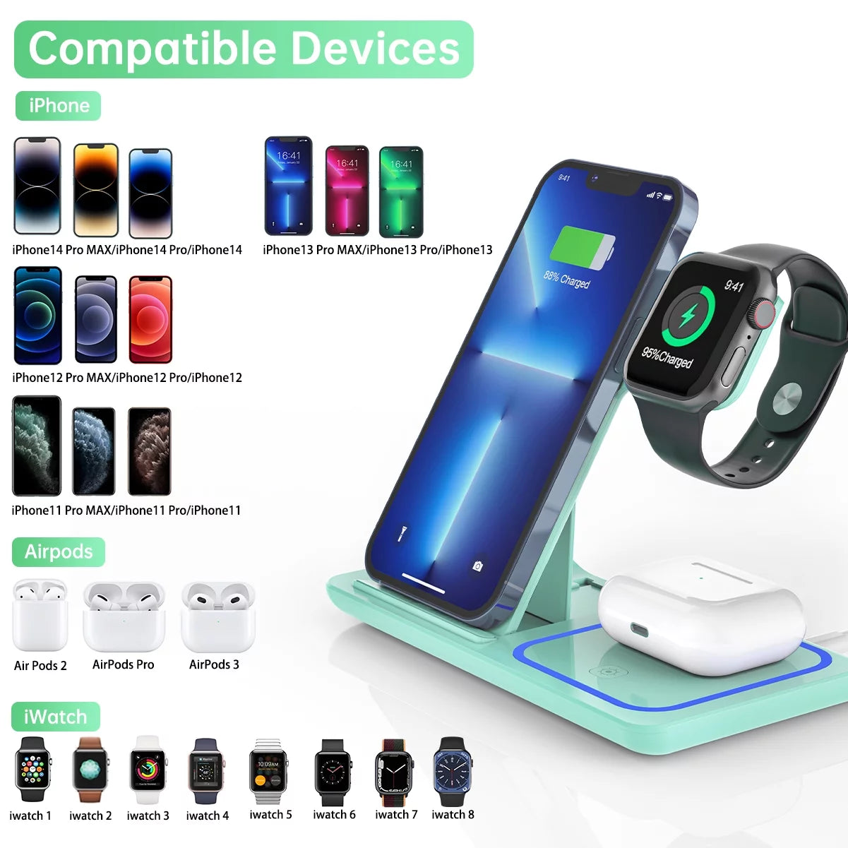 3 in 1 Wireless Charger, 18W Fast Charging Station for Iphone 15/14/13/12 /11/Pro Max/12 Pro /Xr,Wireless Charging Stand for Iwatch Series SE 9/8/7/6/5/4/3, Airpods Pro/3/2 (With QC3.0 Adapter)